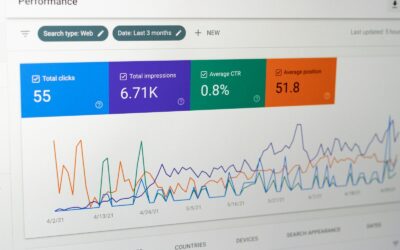 Pourquoi votre communication digitale manque de résultats (même si vous avez déjà un site, Instagram et du SEO)